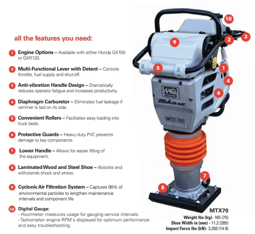 POWERED COMPACTION RAMMERS